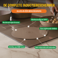 Cook & Pan - Signature Induction Protector set - 4 Pack