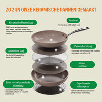 Cook & Pan - Taupe of Mind Sauté Pan 28 cm